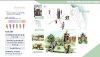 wayfinding and mini golf 